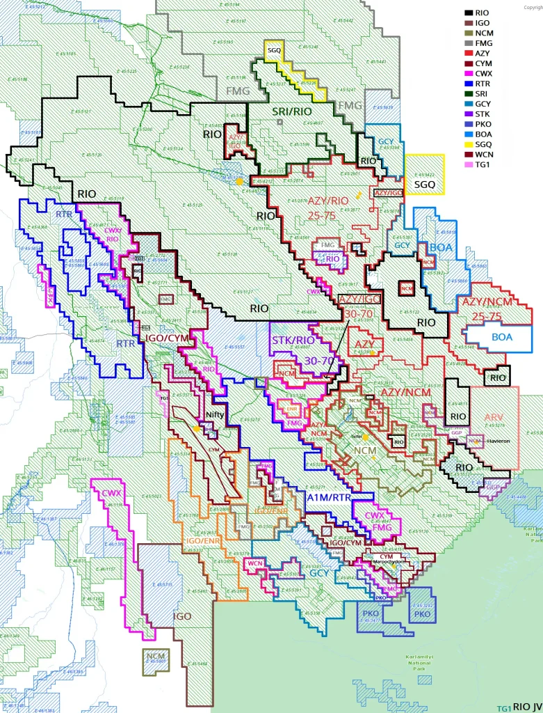 Paterson - Gold, Copper -IGO, RIO, NCM, FMG
