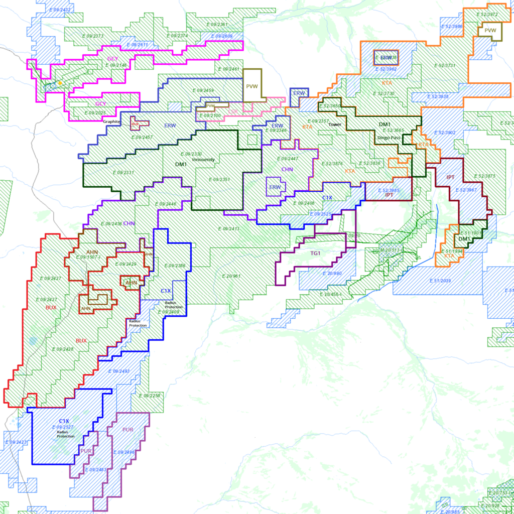 Narryer - REE, Gold - CHN, DM1, KTA, BUX, TG1