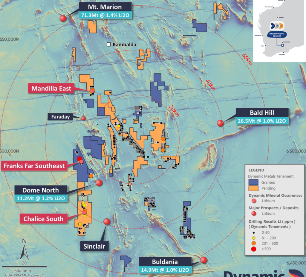 ASX DYM Dynamic Metal Widgiemooltha Project ASX DYM Dynamic Metal Widgiemooltha Project
