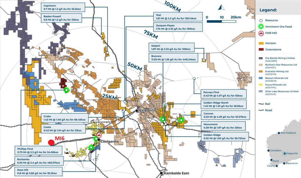 Coolgardie - HRZ, MI6 Coolgardie - HRZ, MI6